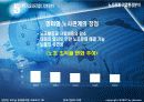 한국기업의 미래 30페이지