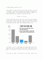 근로시간제도의 종류 및 특성과 방법연구 32페이지