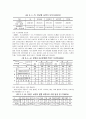 국내외 어린이 교통사고와 그에 따른 대책 비교 7페이지