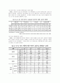 국내외 어린이 교통사고와 그에 따른 대책 비교 24페이지