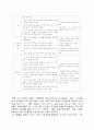 아스퍼거 증후군과 사회성 발달 7페이지