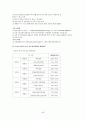 [청소년복지] 청소년복지제도와 관련 법 및 청소년복지 행정에 대한 모든 것 (기관 방문기 및 프로그램 포함) 43페이지