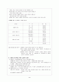 치매노인가족 서비스의 문제점과 서비스 활성방안 8페이지