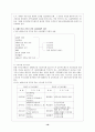 치매노인가족 서비스의 문제점과 서비스 활성방안 19페이지