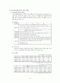 빈곤가족에 대한 정책 및 서비스 현황과 대책 5페이지