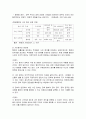 환경운동과 시민참여 4페이지