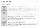 시장조사 방법론 14페이지