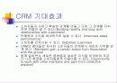 CRM(Customer Relationship Management : 고객관계관리)  6페이지