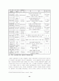 지역화폐운동 23페이지