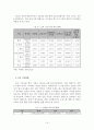 [보육정책/보육제도] 세계 각 국의(스웨덴, 미국, 일본) 보육정책의 현황과 우리나라 보육제도의 문제점 및 개선방안 14페이지