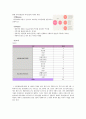 [복지행정] K종합사회복지관의 행정 실태 진단 및 문제점과 대안 제시 3페이지