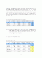 장애인 고용 정책의 문제점과 해결방안 9페이지