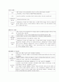 저소득 여성 한부모가족(모자가정)의 아동보호 및 지원사업 사회복지 사업계획서 9페이지