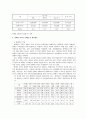 장애인 가족의 실태와 현황 및 장애인 가구의 문제점과 해결책 3페이지