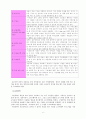 한국의 보조공학의 실태 및 문제점과 개선방안을 조사해 보자 6페이지