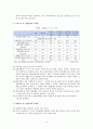 발달장애인의 직업재활 과정과 발달장애인 직업재활의 문제점과 개선 방안 10페이지