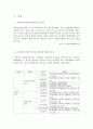 [장애인복지]우리나라 장애인복지법의 쟁점(현안)과 개선방안 3페이지