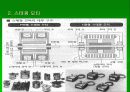 모터의 전반적인 개요 38페이지