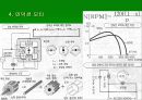 모터의 전반적인 개요 40페이지