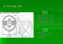 모터의 전반적인 개요 44페이지