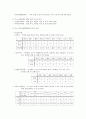 여성 성차별 (예능계에서 여성 성차별에 대한 고발) 7페이지