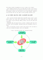 [A+평가 레포트]한미 FTA가 중소기업에 미치는 영향과 한국 중소기업의 재도약을 위한 수출경쟁력 제고방안 10페이지