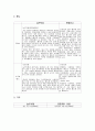 놀부보쌈&원할머니보쌈 10페이지