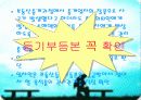 부동산 중개법에 관한 피해 사례 22페이지