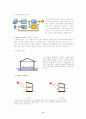 에너지문제와 건축적 해결방안 9페이지