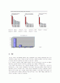 홍진크라운 9페이지