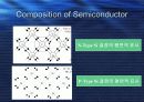 반도체의 제조공정 9페이지