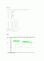 노트북 시장 점유율 활성화 방안 23페이지