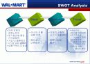 월마트 (WALMART)의 한국진출 실패 사례 6페이지