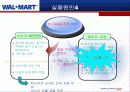 월마트 (WALMART)의 한국진출 실패 사례 27페이지