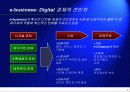 오프라인 기업의 e-Company 전략 6페이지