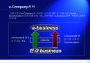 오프라인 기업의 e-Company 전략 14페이지