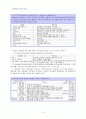 비영리조직의 특성 4페이지