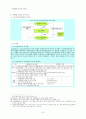 비영리조직의 특성 8페이지