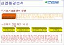 현대중공업 경영전략 17페이지