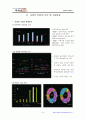 아동복 창업 제안서 3페이지