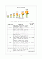 사회복지공동모금회의 문제점과 개선방향 20페이지