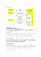 한국경제의 양극화현상과 종류별 원인을 설명하고 그에 대한 대응방안을 논하라 14페이지