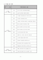 축구학습지도안 16페이지