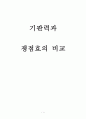 기판력과 쟁점효의 비교 1페이지