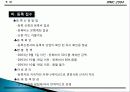 컨벤션 기획서 47페이지