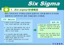 Six Sigma(6시그마)에 관하 조사 3페이지