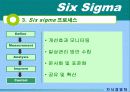 Six Sigma(6시그마)에 관하 조사 10페이지