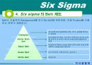 Six Sigma(6시그마)에 관하 조사 11페이지
