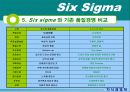 Six Sigma(6시그마)에 관하 조사 12페이지