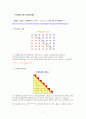 정수의 개념과 그 연산의 지도 7페이지